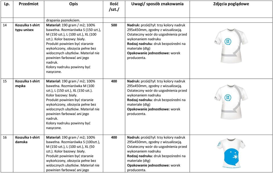 Kolory nadruku powinny być nasycone. Materiał: 190 gram / m2; 100% bawełna. Rozmiarówka M (100 szt.), L (150 szt.), XL (150 szt.). Kolor bazowy: biały.