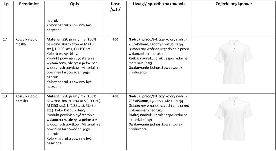 Materiał: 220 gram / m2; 100% bawełna. Rozmiarówka S (100szt.), M (150 szt.), L (100 szt.), XL (50 szt.). Kolor bazowy: biały.