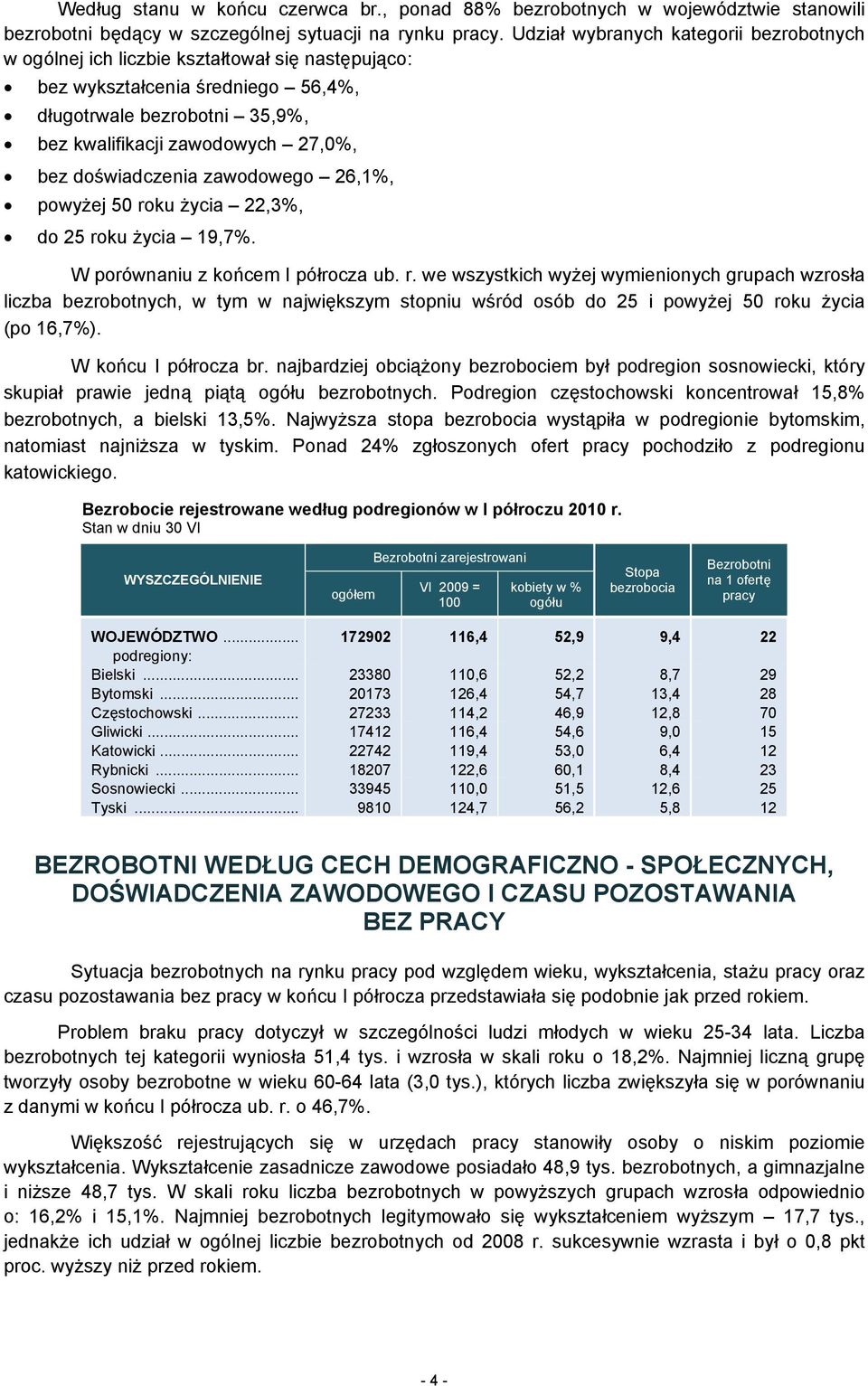 doświadczenia zawodowego 26,1%, powyżej 50 roku życia 22,3%, do 25 roku życia 19,7%. W porównaniu z końcem I półrocza ub. r. we wszystkich wyżej wymienionych grupach wzrosła liczba bezrobotnych, w tym w największym stopniu wśród osób do 25 i powyżej 50 roku życia (po 16,7%).