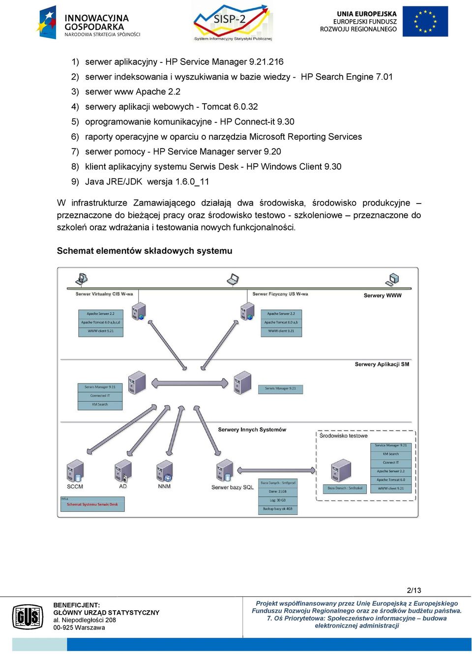 30 6) raporty operacyjne w oparciu o narzędzia Microsoft Reporting Services 7) serwer pomocy - HP Service Manager server 9.