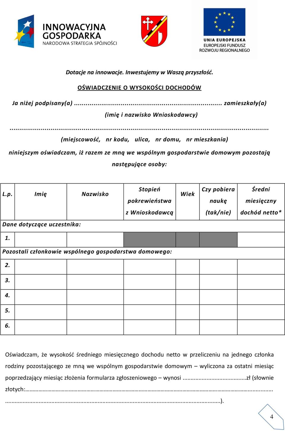 lnym gospodarstwie domowym pozostają następujące osoby: L.p. Imię Nazwisko Stopień pokrewieństwa Wiek Czy pobiera naukę Średni miesięczny z Wnioskodawcą (tak/nie) dochód netto* Dane dotyczące uczestnika: 1.
