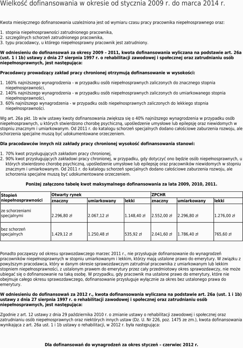 W odniesieniu do dofinansowań za okresy 2009 2011, kwota dofinansowania wyliczana na podstawie art. 26a (ust. 1 i 1b) ustawy z dnia 27 sierpnia 1997 r.