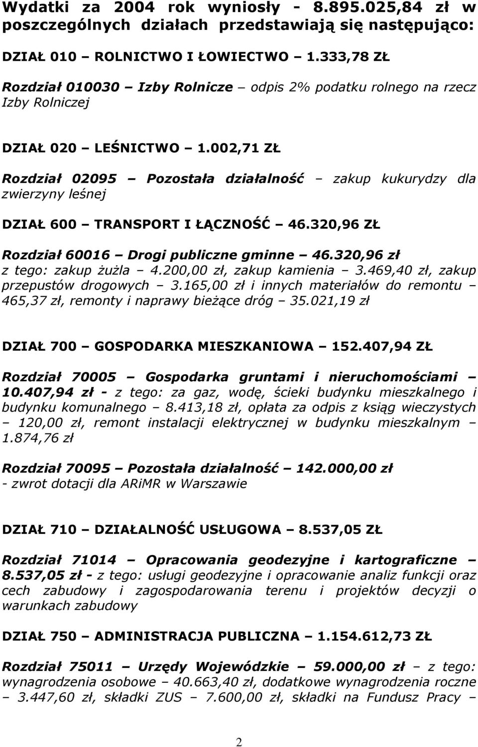 002,71 ZŁ Rozdział 02095 Pozostała działalność zakup kukurydzy dla zwierzyny leśnej DZIAŁ 600 TRANSPORT I ŁĄCZNOŚĆ 46.320,96 ZŁ Rozdział 60016 Drogi publiczne gminne 46.