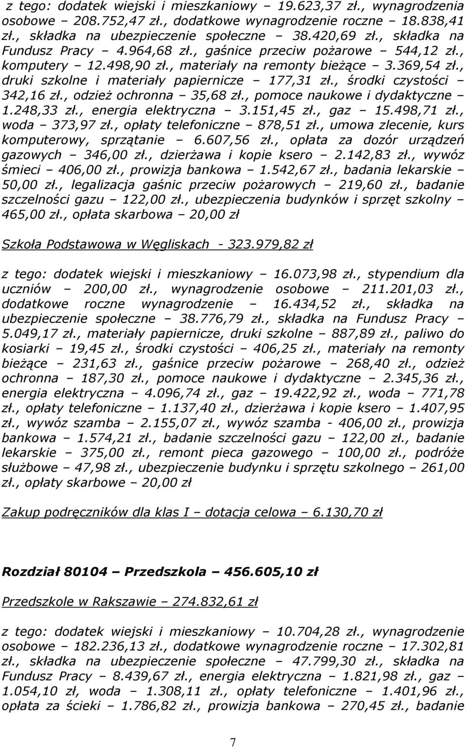 , środki czystości 342,16 zł., odzież ochronna 35,68 zł., pomoce naukowe i dydaktyczne 1.248,33 zł., energia elektryczna 3.151,45 zł., gaz 15.498,71 zł., woda 373,97 zł.