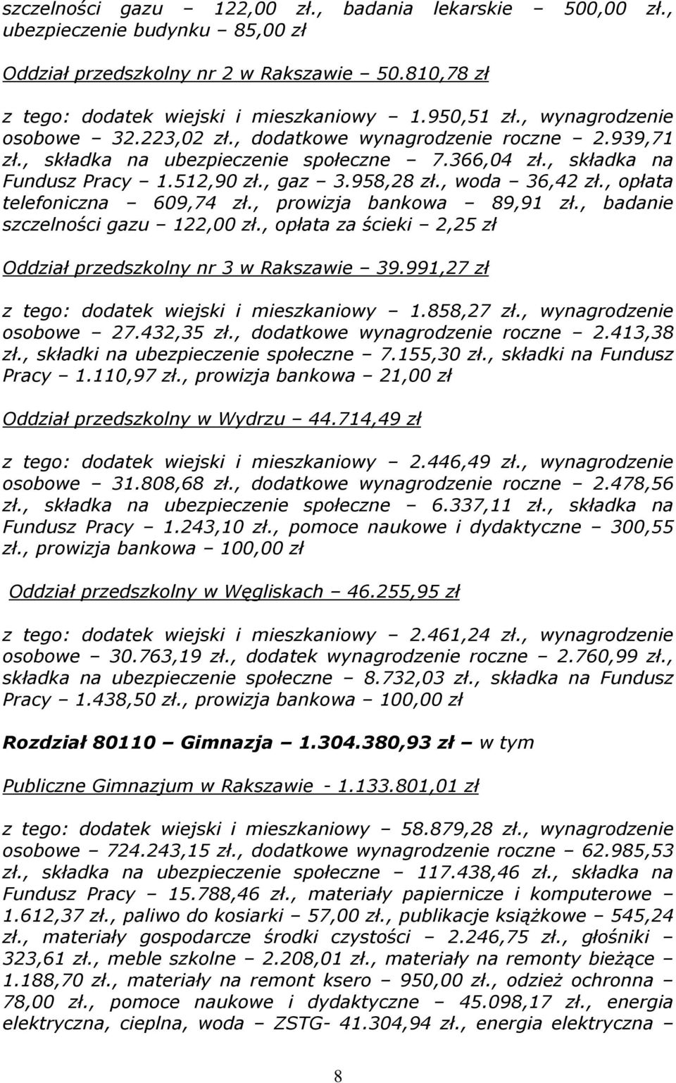 , woda 36,42 zł., opłata telefoniczna 609,74 zł., prowizja bankowa 89,91 zł., badanie szczelności gazu 122,00 zł., opłata za ścieki 2,25 zł Oddział przedszkolny nr 3 w Rakszawie 39.