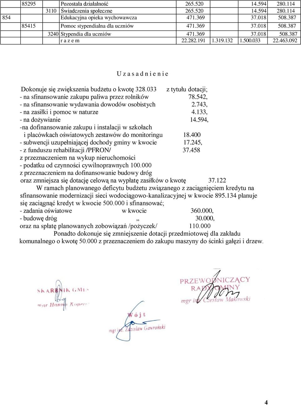 033 z tytułu dotacji; - na sfinansowanie zakupu paliwa przez rolników 78.542, - na sfinansowanie wydawania dowodów osobistych 2.743, - na zasiłki i pomoc w naturze 4.133, - na dożywianie 14.