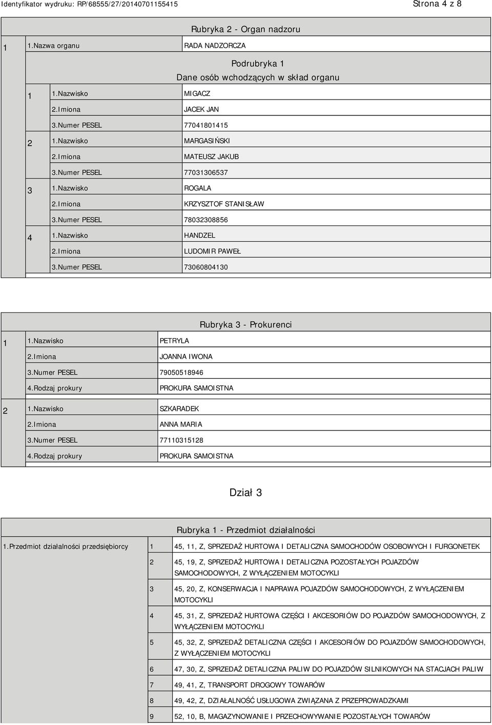 Numer PESEL 73060804130 Rubryka 3 - Prokurenci 1 1.Nazwisko PETRYLA JOANNA IWONA 3.Numer PESEL 79050518946 4.Rodzaj prokury PROKURA SAMOISTNA 2 1.Nazwisko SZKARADEK ANNA MARIA 3.
