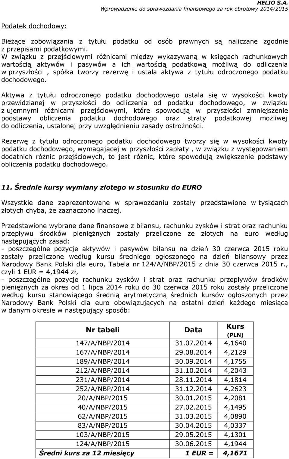 aktywa z tytułu odroczonego podatku dochodowego.