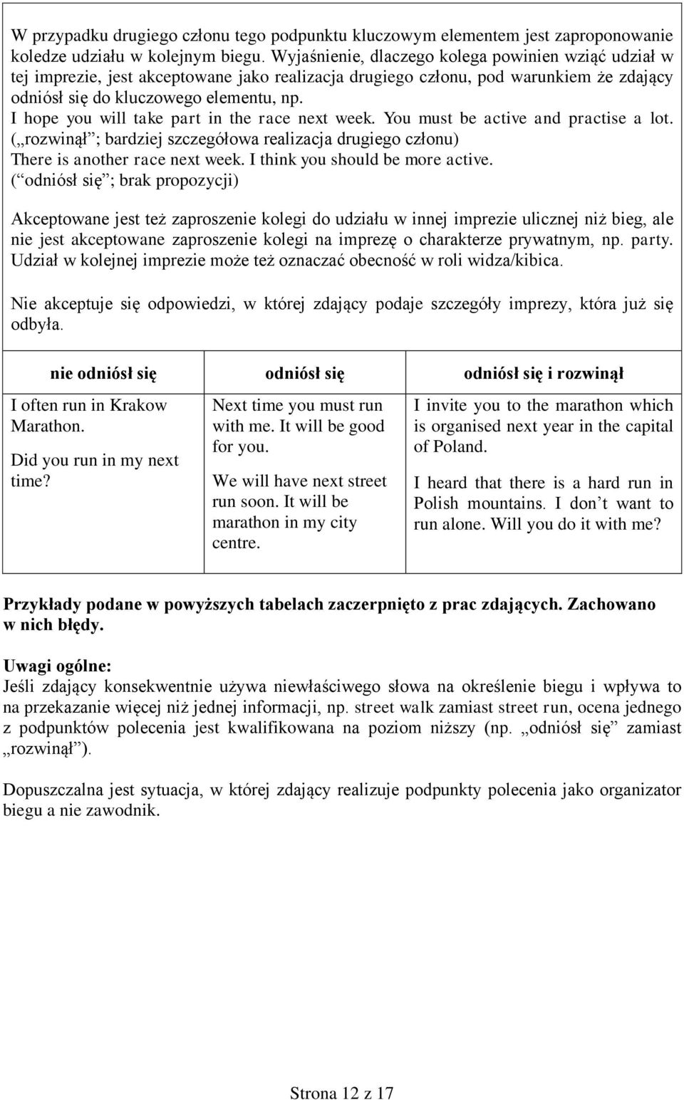 I hope you will take part in the race next week. You must be active and practise a lot. ( rozwinął ; bardziej szczegółowa realizacja drugiego członu) There is another race next week.