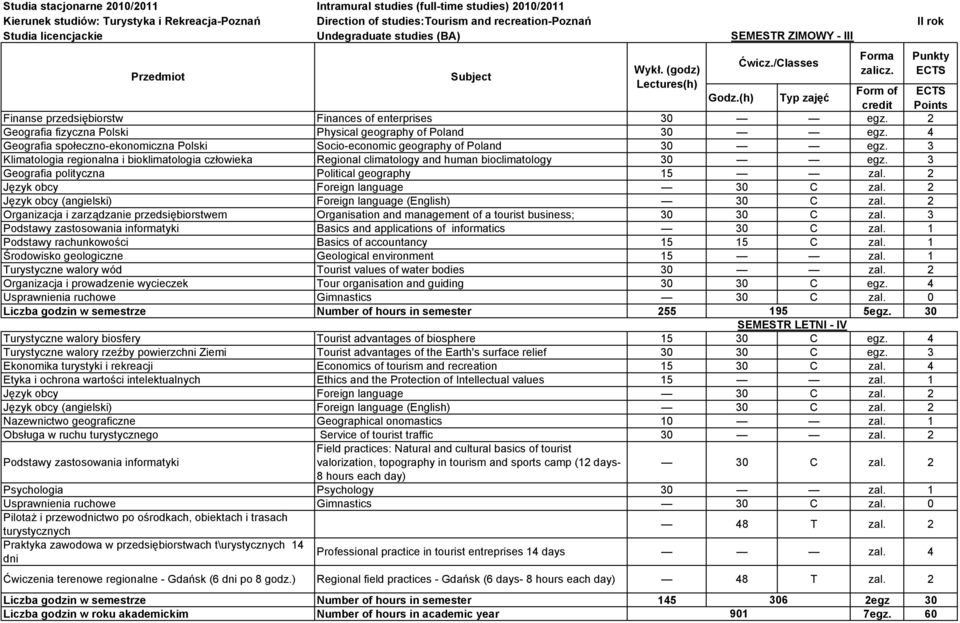 3 Klimatologia regionalna i bioklimatologia człowieka Regional climatology and human bioclimatology 30 egz. 3 Geografia polityczna Political geography 15 zal.