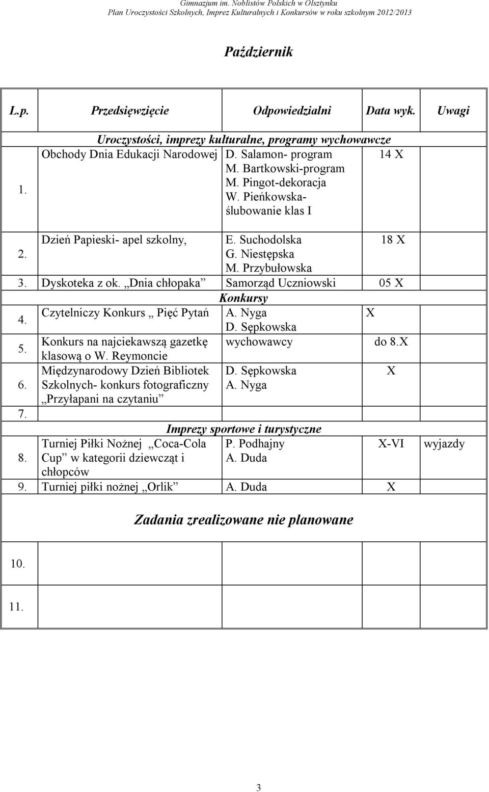 Dnia chłopaka Samorząd Uczniowski 05 X Czytelniczy Konkurs Pięć Pytań A. Nyga X D. Sępkowska Konkurs na najciekawszą gazetkę wychowawcy do X klasową o W.