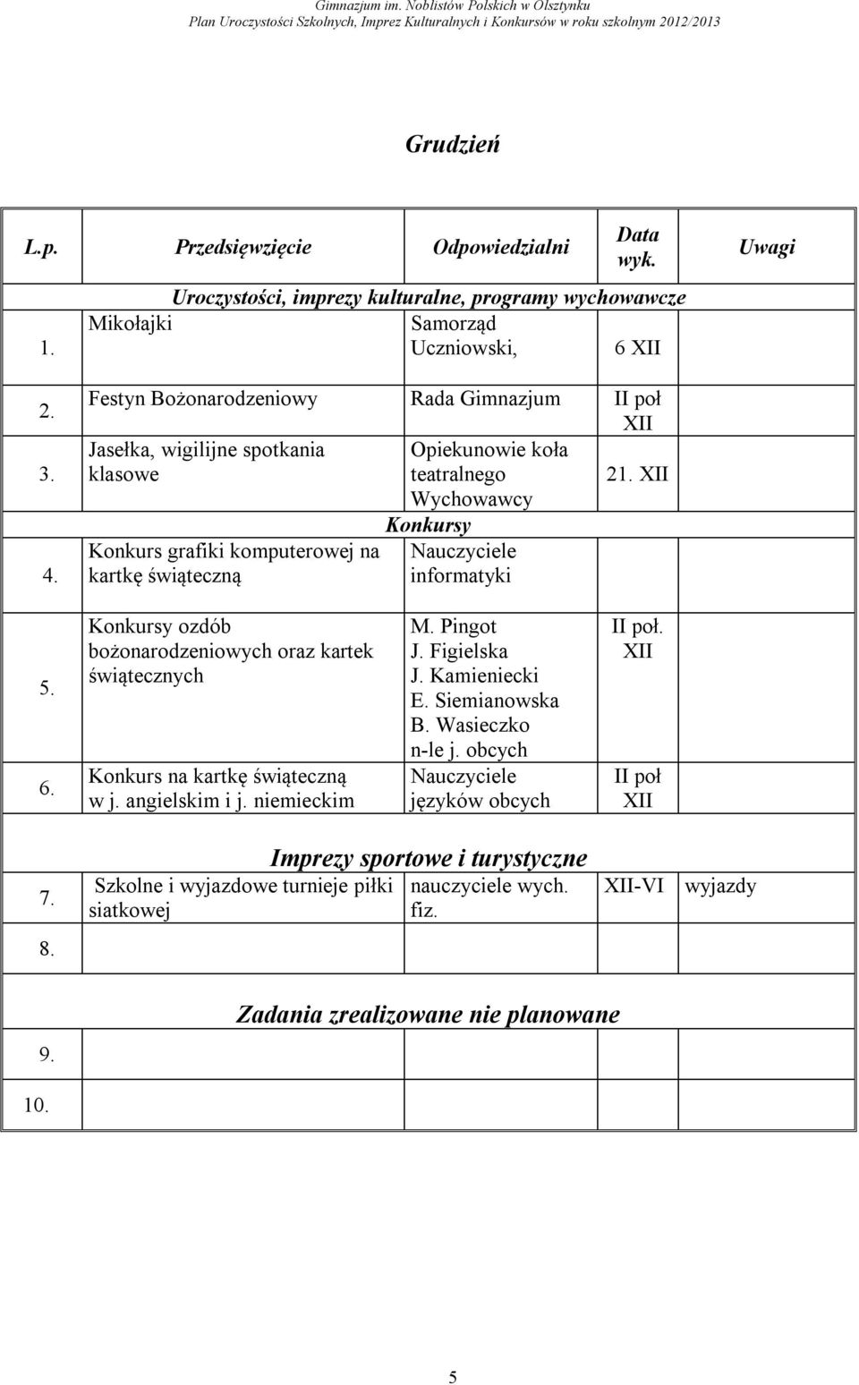 kartek świątecznych Konkurs na kartkę świąteczną w j. angielskim i j. niemieckim M. Pingot J. Figielska J. Kamieniecki E. Siemianowska B.