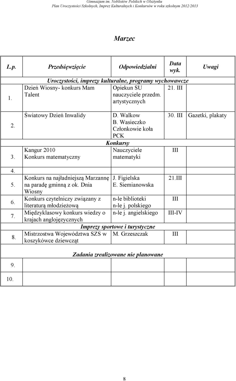 Konkurs na najładniejszą Marzannę na paradę gminną z ok.