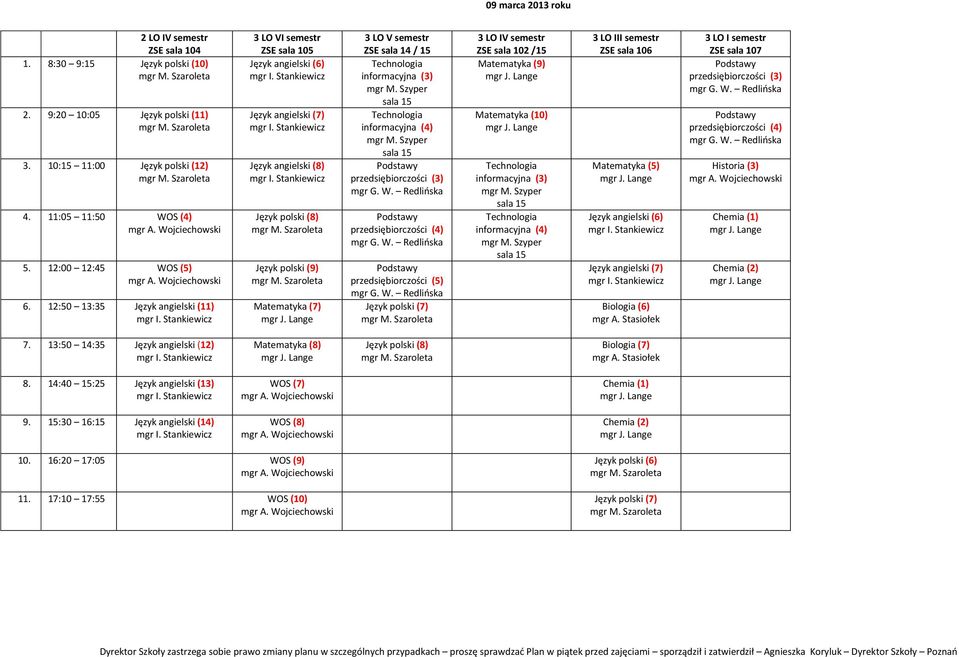 informacyjna (3) informacyjna (4) przedsiębiorczości (3) przedsiębiorczości (4) przedsiębiorczości (5) Język polski (7) /15 Matematyka (9) Matematyka (10) informacyjna (3) informacyjna (4) ZSE sala