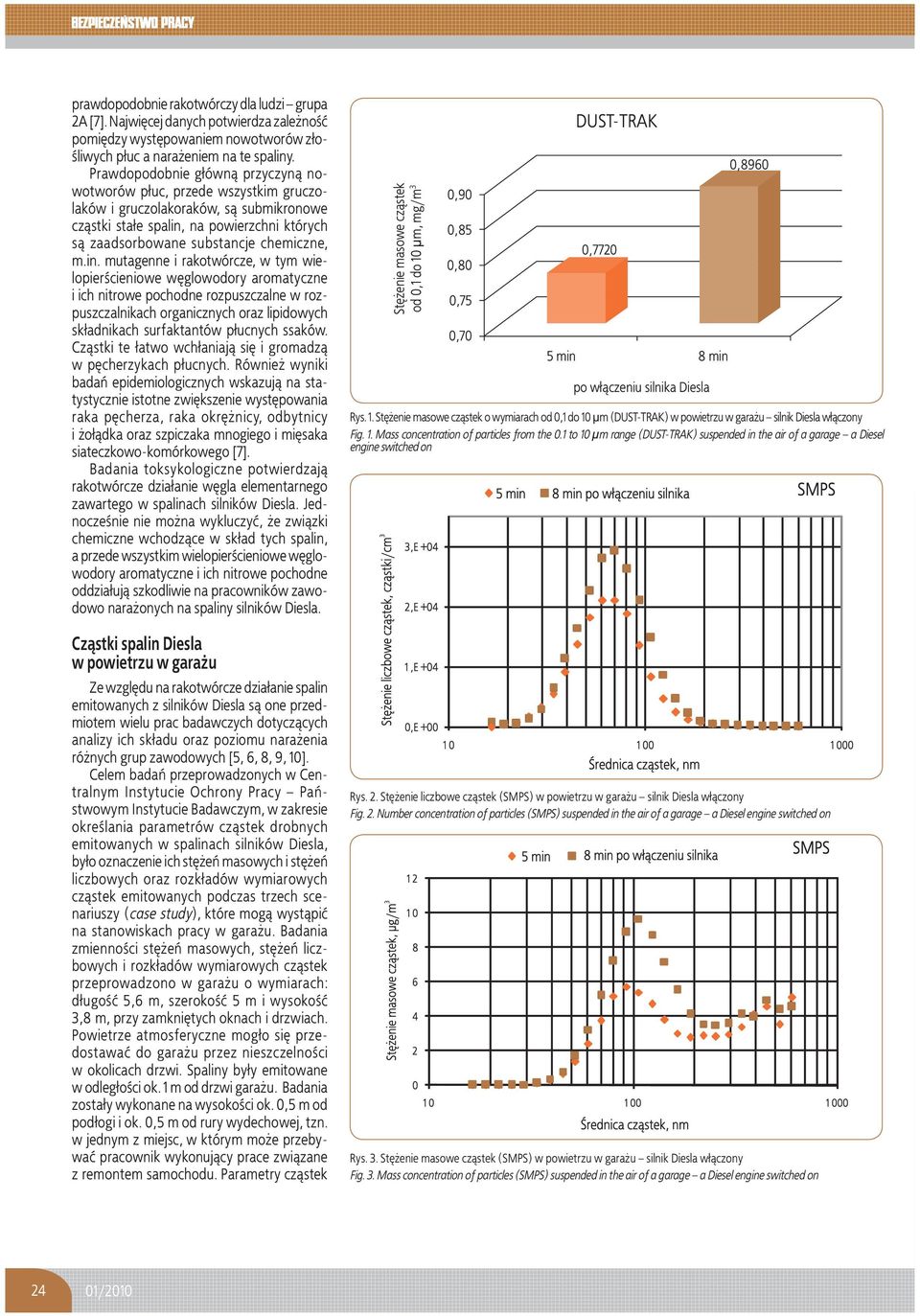 in. mutagenne i rakotwórcze, w tym wielopier cieniowe wêglowodory aromatyczne i ich nitrowe pochodne rozpuszczalne w rozpuszczalnikach organicznych oraz lipidowych sk³adnikach surfaktantów p³ucnych