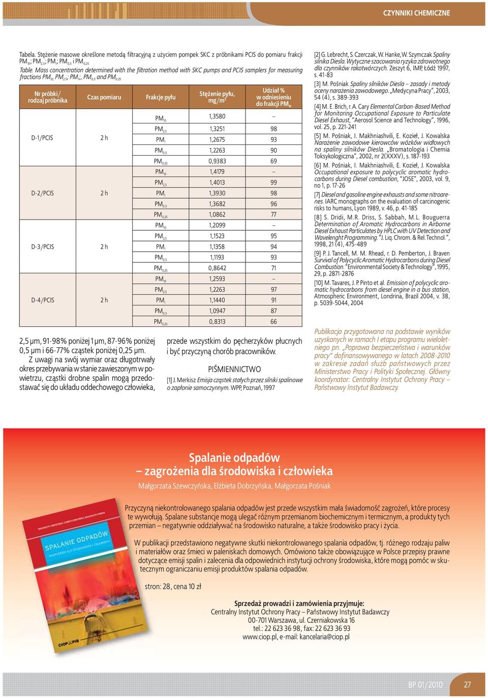 25 Nr próbki/ rodzaj próbnika D-1/PCIS D-2/PCIS D-3/PCIS D-4/PCIS Czas pomiaru 2,5 m, 91-98% poni ej 1 m, 87-96% poni ej 0,5 m i 66-77% cz¹stek poni ej 0,25 m.