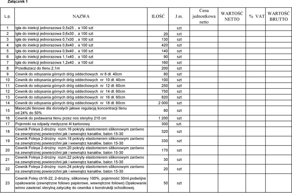 Przedłużacz do tlenu 2,1m 200 szt 9 Cewnik do odsysania górnych dróg oddechowych nr 6 dł. 40cm 80 szt 10 Cewnik do odsysania górnych dróg oddechowych nr 10 dł.