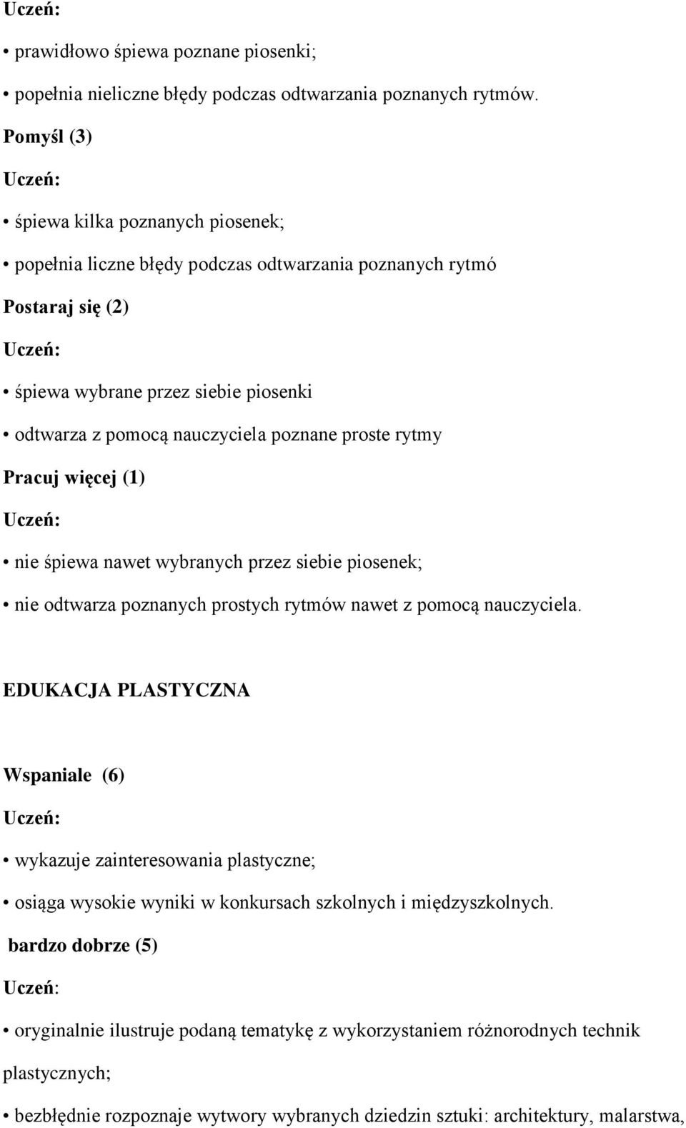 poznane proste rytmy Pracuj więcej (1) nie śpiewa nawet wybranych przez siebie piosenek; nie odtwarza poznanych prostych rytmów nawet z pomocą nauczyciela.