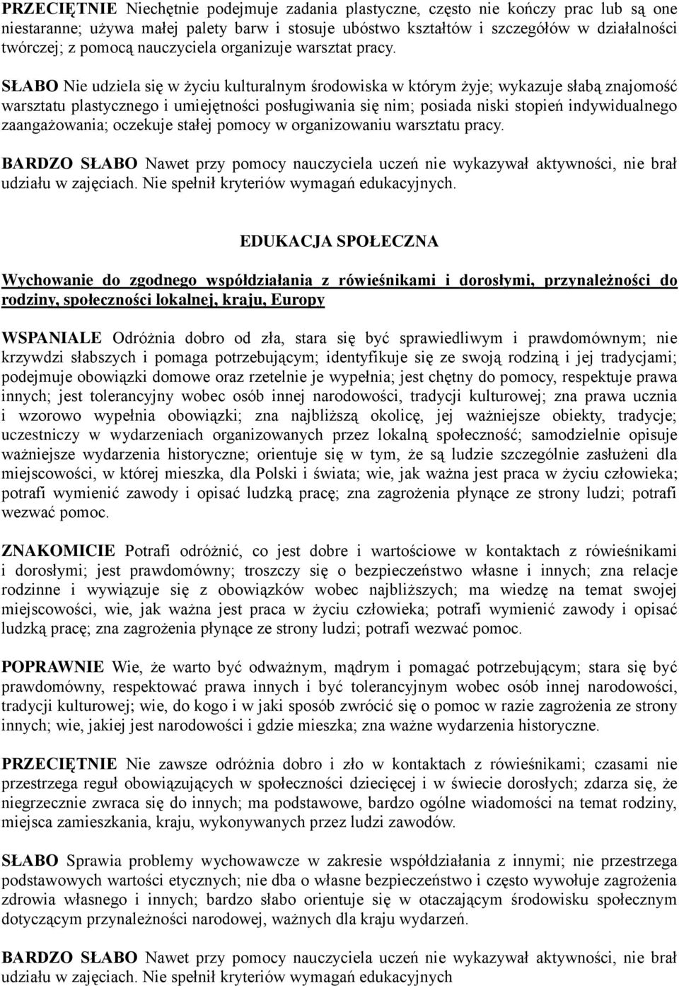 SŁABO Nie udziela się w życiu kulturalnym środowiska w którym żyje; wykazuje słabą znajomość warsztatu plastycznego i umiejętności posługiwania się nim; posiada niski stopień indywidualnego