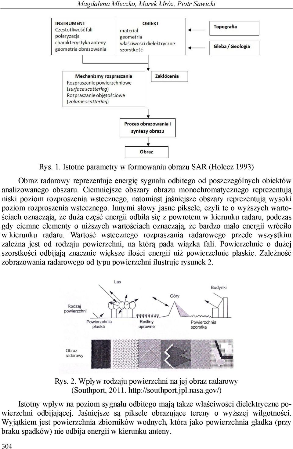 Ciemniejsze obszary obrazu monochromatycznego reprezentują niski poziom rozproszenia wstecznego, natomiast jaśniejsze obszary reprezentują wysoki poziom rozproszenia wstecznego.