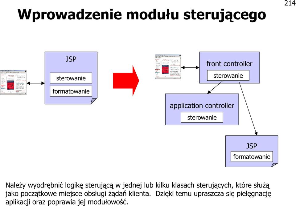 sterującą w jednej lub kilku klasach sterujących, które służą jako początkowe miejsce