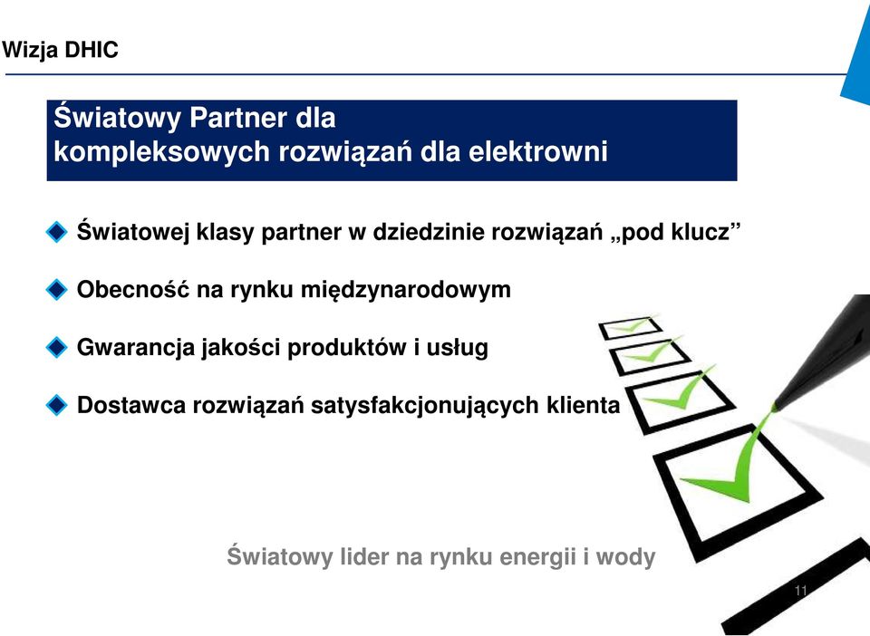 rynku międzynarodowym Gwarancja jakości produktów i usług Dostawca