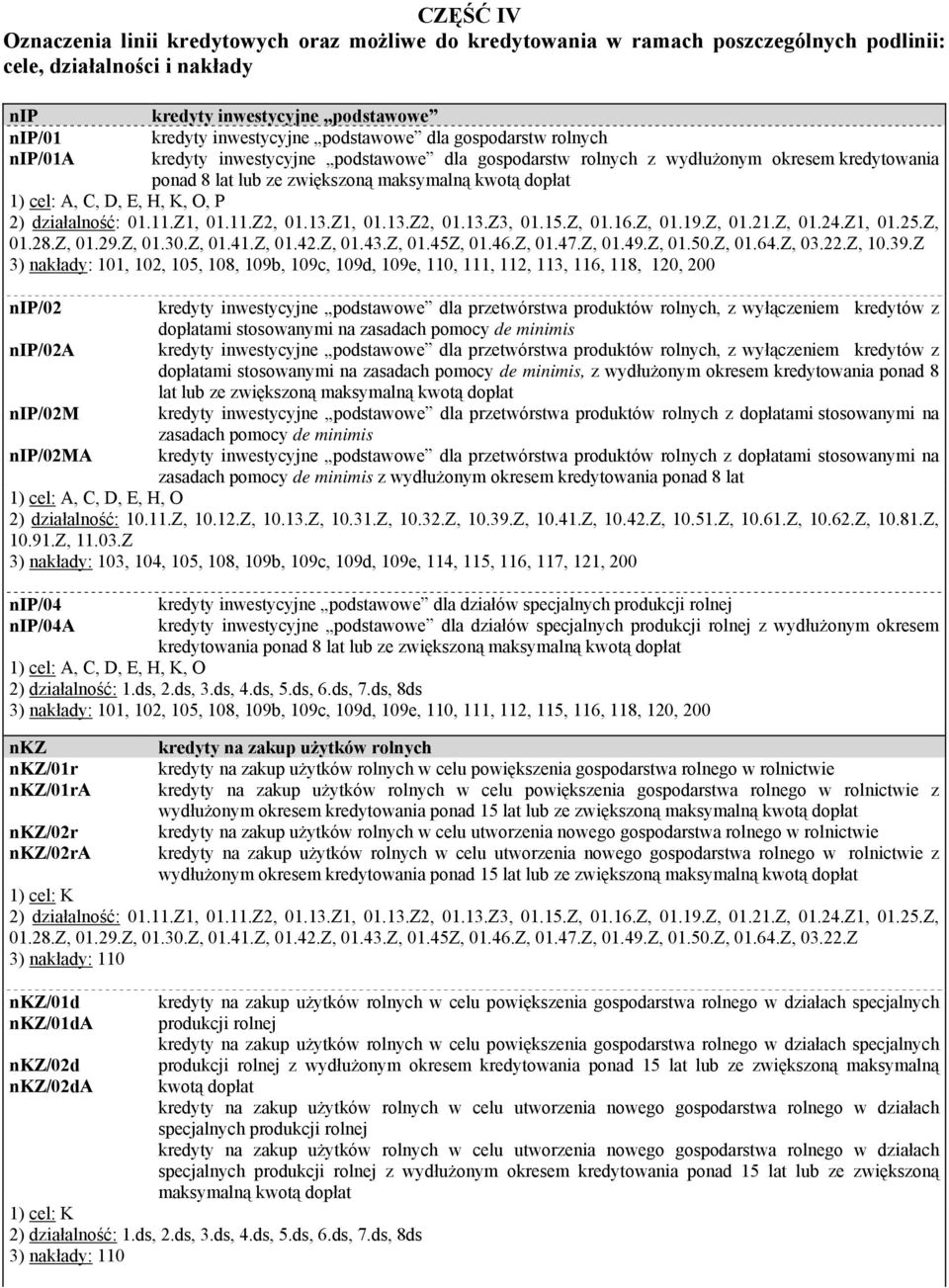 Z 3) nakłady: 101, 102, 105, 108, 109b, 109c, 109d, 109e, 110, 111, 112, 113, 116, 118, 120, 200 nip/02 kredyty inwestycyjne podstawowe dla przetwórstwa produktów rolnych, z wyłączeniem kredytów z