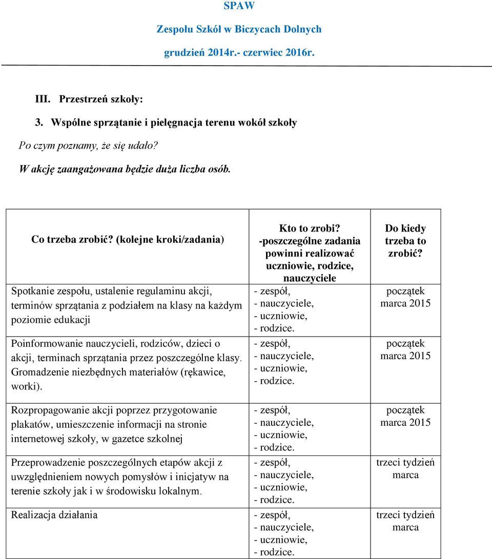 akcji, terminach sprzątania przez poszczególne klasy. Gromadzenie niezbędnych materiałów (rękawice, worki).