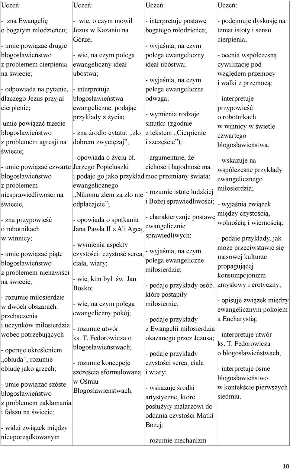w dwóch obszarach: przebaczenia i uczynków miłosierdzia wobec potrzebujących - operuje określeniem obłuda, rozumie obłudę jako grzech; - umie powiązać szóste z problemem zakłamania i fałszu na