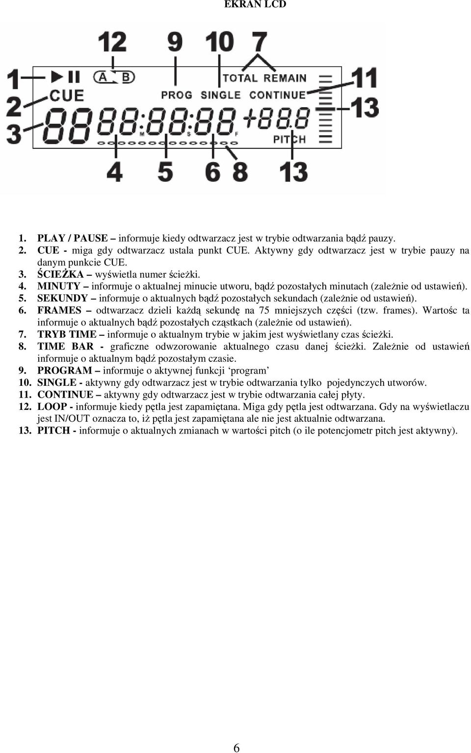 5. SEKUNDY informuje o aktualnych bądź pozostałych sekundach (zależnie od ustawień). 6. FRAMES odtwarzacz dzieli każdą sekundę na 75 mniejszych części (tzw. frames).