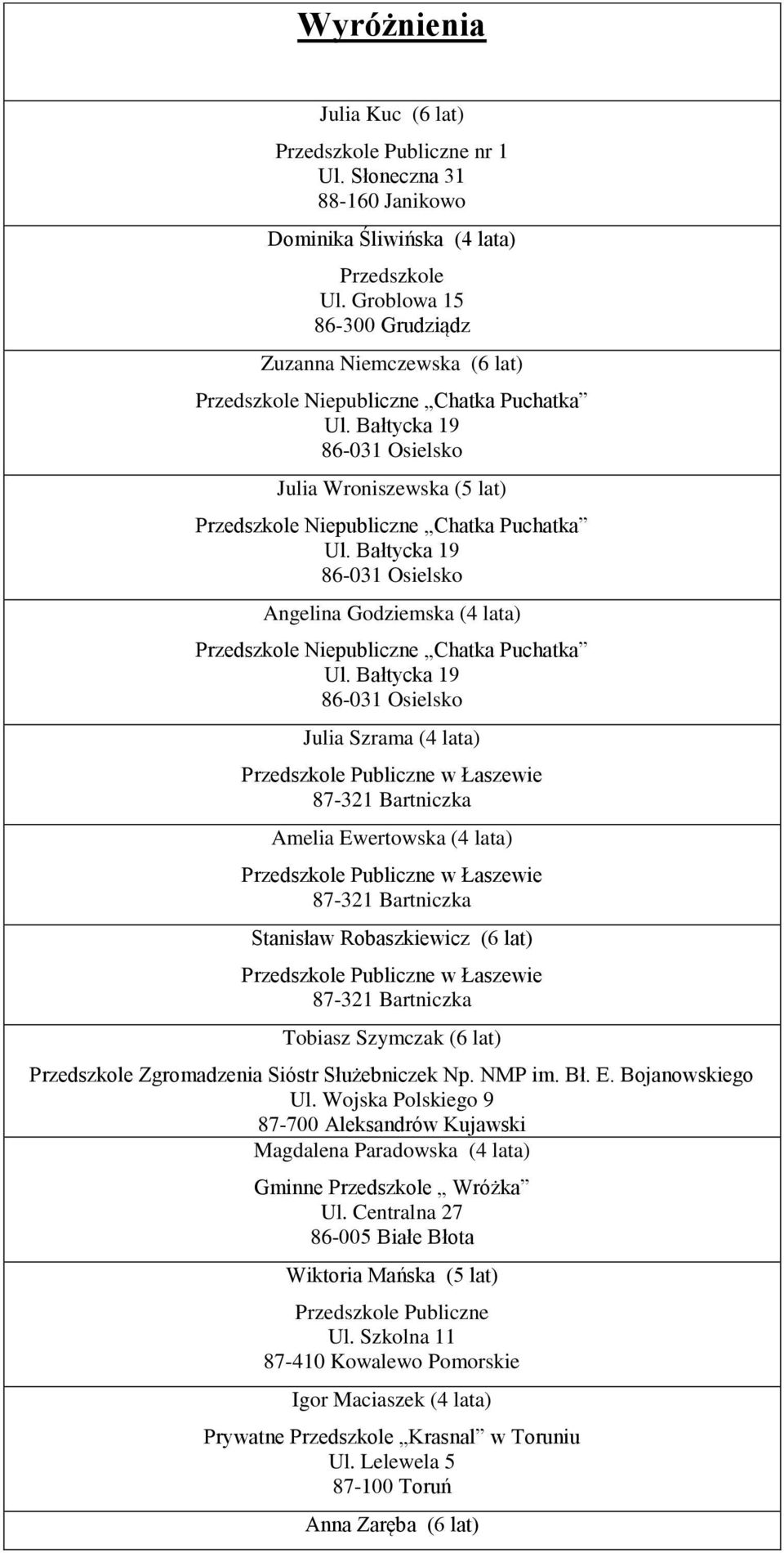 Puchatka Julia Szrama (4 lata) w Łaszewie Amelia Ewertowska (4 lata) w Łaszewie Stanisław Robaszkiewicz (6 lat) w Łaszewie Tobiasz Szymczak (6 lat) Zgromadzenia Sióstr Służebniczek Np. NMP im. Bł.