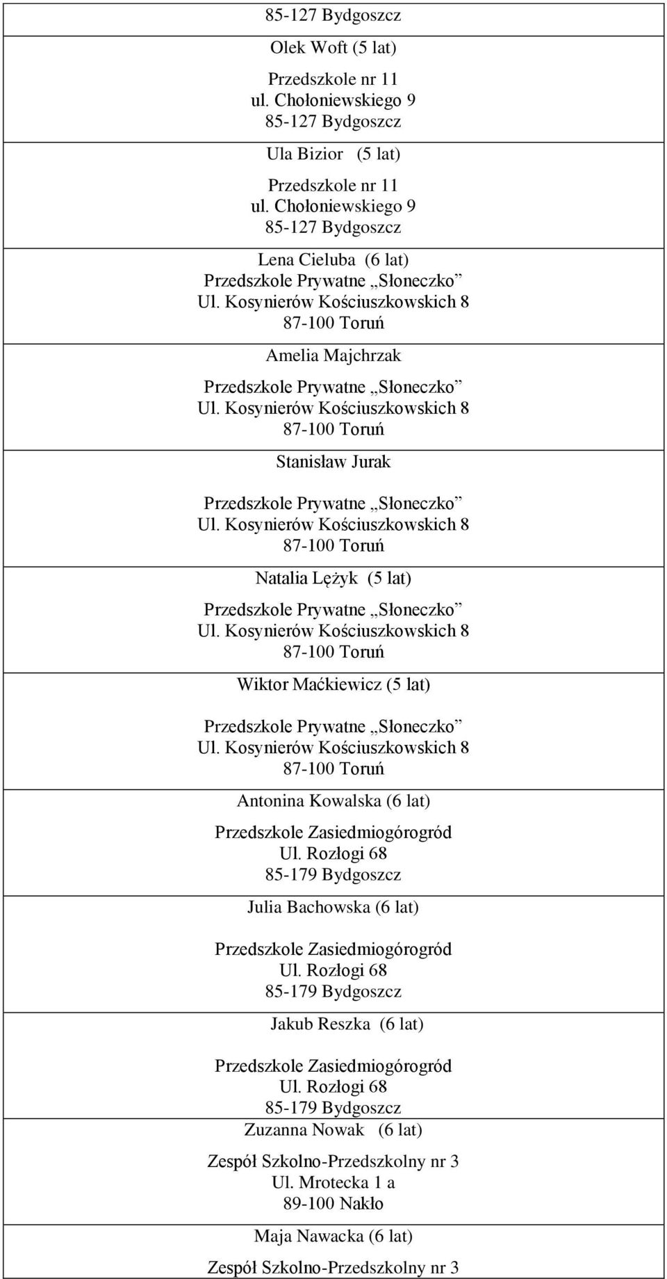 Antonina Kowalska (6 lat) Julia Bachowska (6 lat) Jakub Reszka (6 lat) Zuzanna Nowak (6 lat) Zespół
