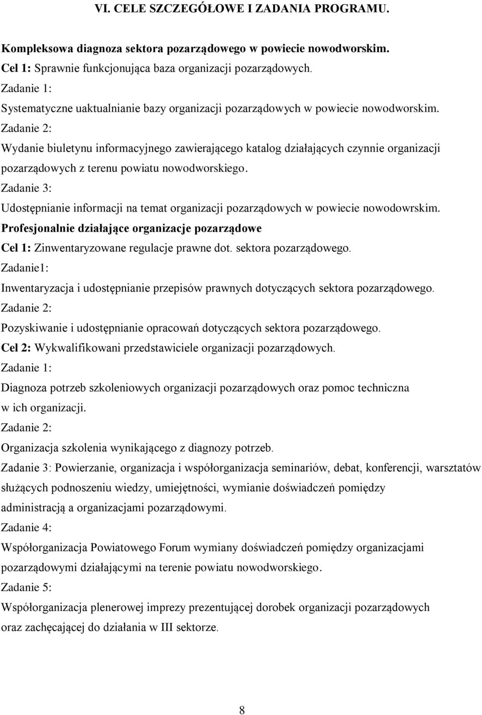 Zadanie 2: Wydanie biuletynu informacyjnego zawierającego katalog działających czynnie organizacji pozarządowych z terenu powiatu nowodworskiego.