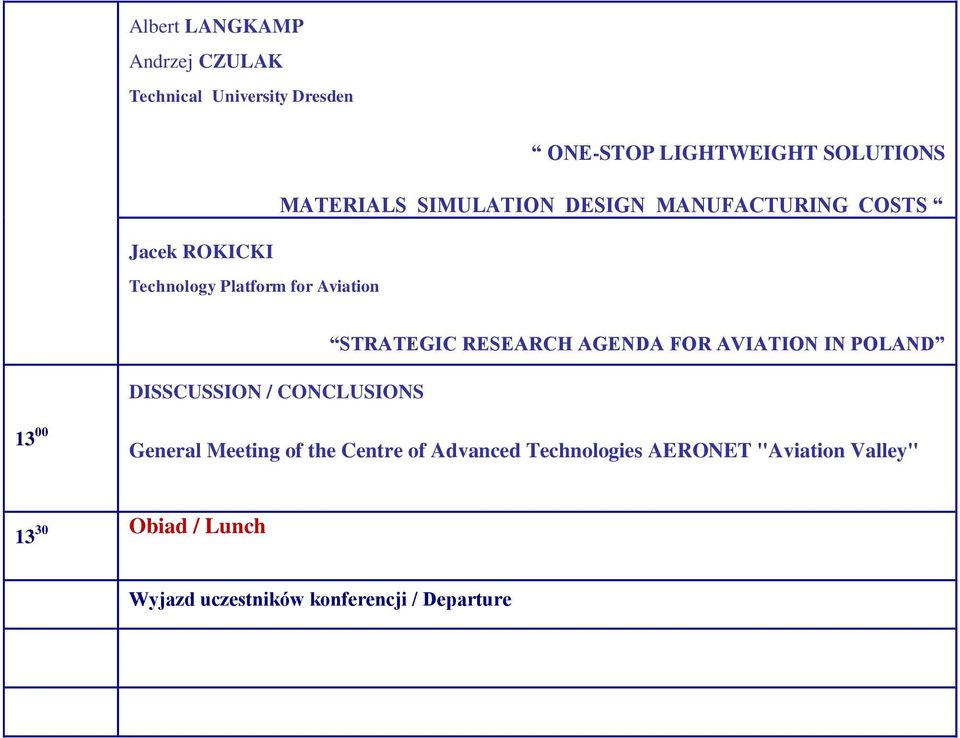 CONCLUSIONS STRATEGIC RESEARCH AGENDA FOR AVIATION IN POLAND 13 00 General Meeting of the Centre of