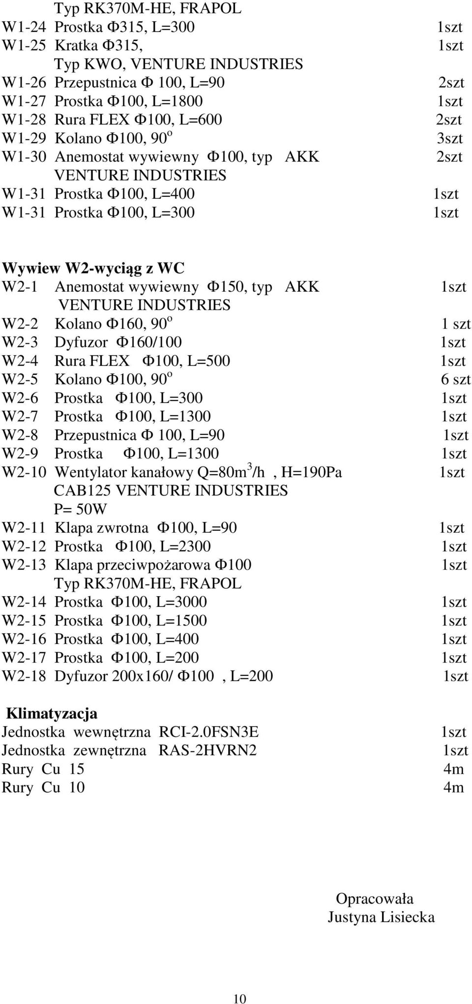 Ф160, 90 o 1 szt W2-3 Dyfuzor Ф160/100 1szt W2-4 Rura FLEX Ф100, L=500 1szt W2-5 Kolano Ф100, 90 o 6 szt W2-6 Prostka Ф100, L=300 1szt W2-7 Prostka Ф100, L=1300 1szt W2-8 Przepustnica Ф 100, L=90