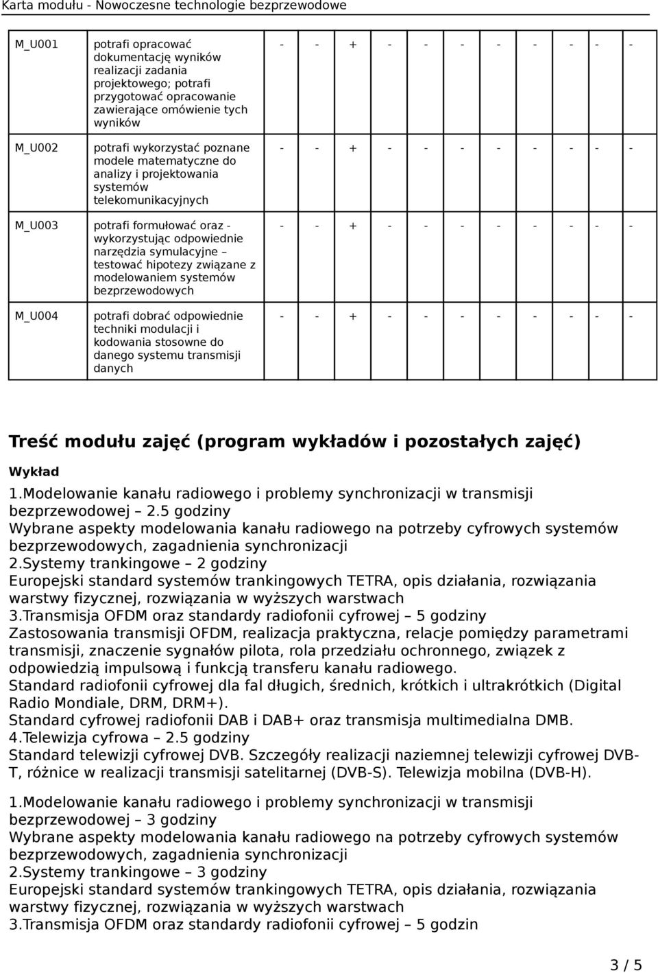 systemów M_U004 potrafi dobrać odpowiednie techniki modulacji i kodowania stosowne do danego systemu transmisji danych Treść modułu zajęć (program wykładów i pozostałych zajęć) Wykład 1.