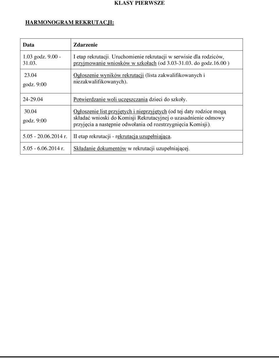 00 ) Ogłoszenie wyników rekrutacji (lista zakwalifikowanych i niezakwalifikowanych). 24-29.04 Potwierdzanie woli uczęszczania dzieci do szkoły. 30.04 godz.