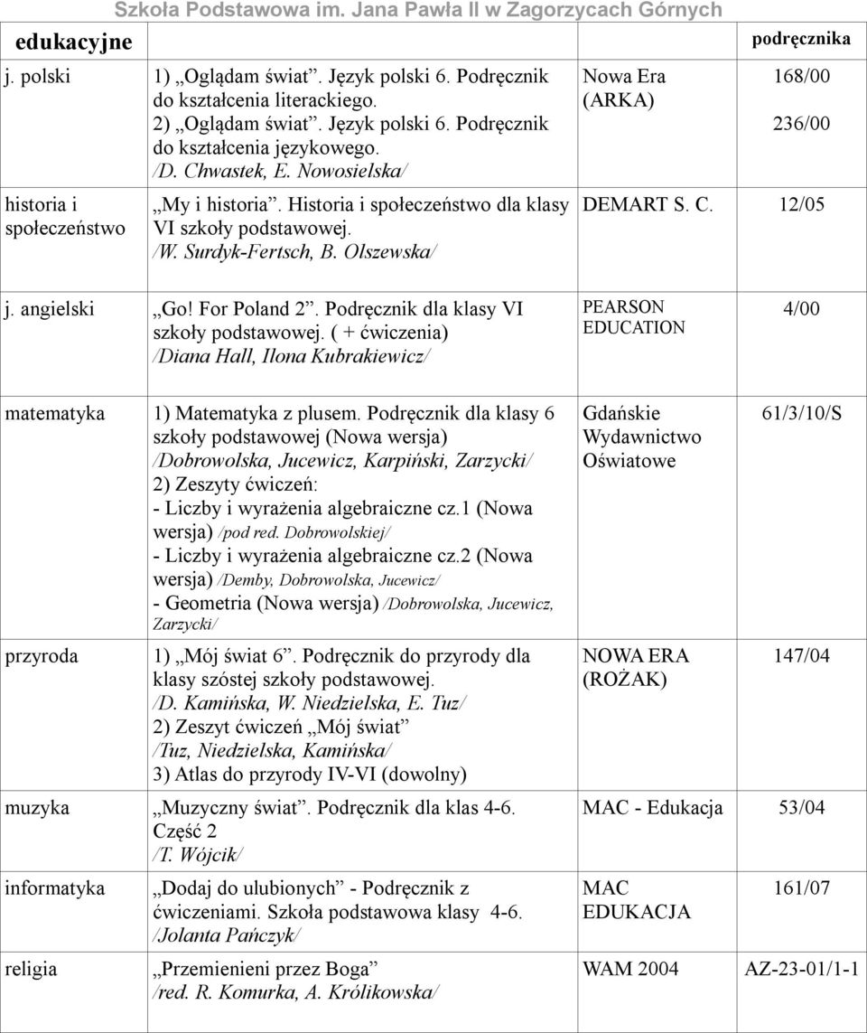 angielski Go! For Poland 2. Podręcznik dla klasy VI szkoły podstawowej. ( + ćwiczenia) /Diana Hall, Ilona Kubrakiewicz/ PEARSON EDUCATION 4/00 matematyka 1) Matematyka z plusem.