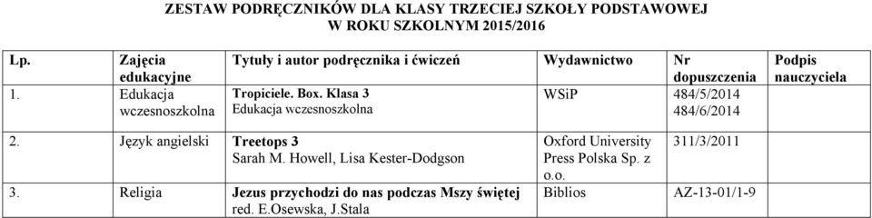 Klasa 3 WSiP 484/5/2014 Edukacja wczesnoszkolna 484/6/2014 nauczyciela 2. Język angielski Treetops 3 Sarah M.