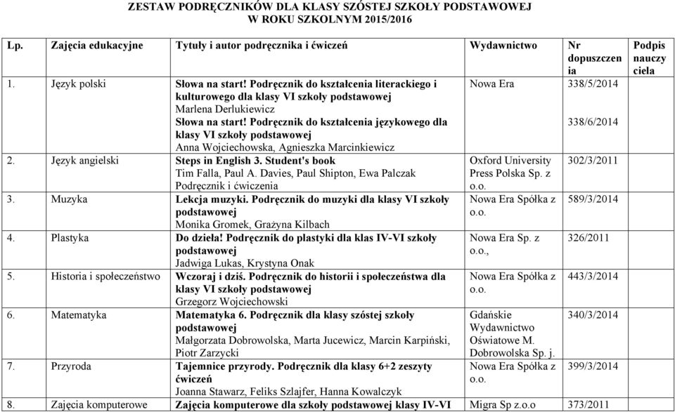 Podręcznik do kształcenia językowego dla 338/6/2014 klasy VI szkoły Anna Wojciechowska, Agnieszka Marcinkiewicz 2. Język angielski Steps in English 3. Student's book Tim Falla, Paul A.