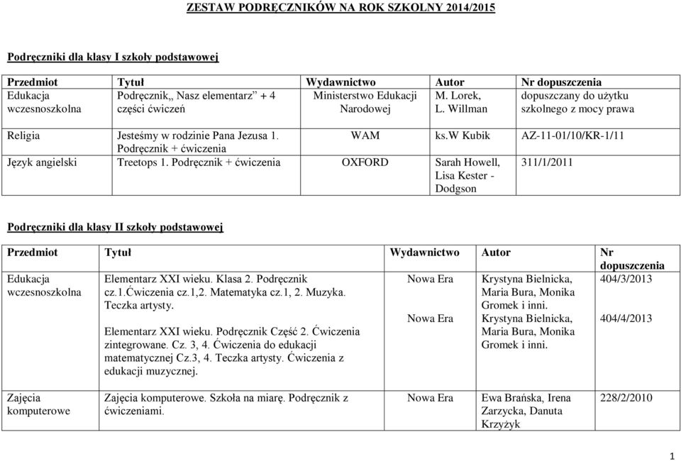 w Kubik AZ-11-01/10/KR-1/11 Podręcznik + ćwiczenia Język angielski Treetops 1.