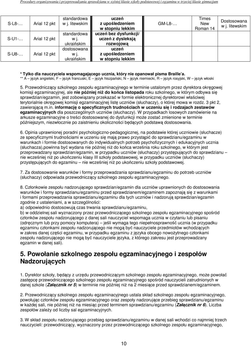 litewskim * Tylko dla nauczyciela wspomagającego ucznia, który nie opanował pisma Braille a.