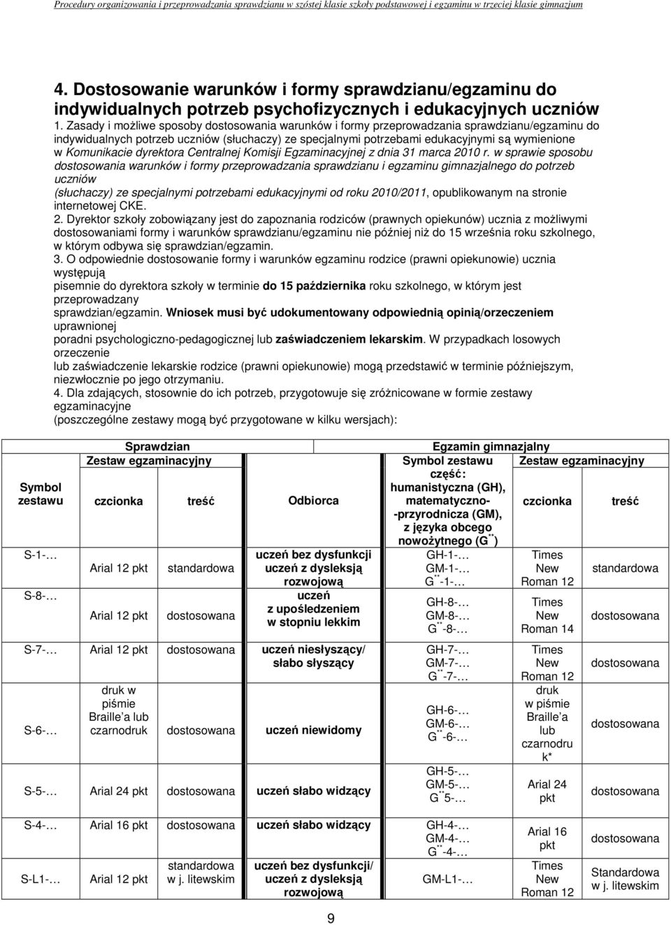 Komunikacie dyrektora Centralnej Komisji Egzaminacyjnej z dnia 31 marca 2010 r.