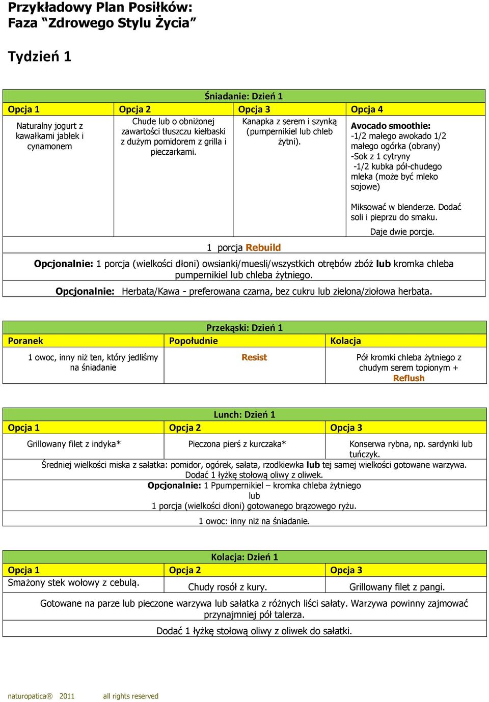 Avocado smoothie: -1/2 małego awokado 1/2 małego ogórka (obrany) -Sok z 1 cytryny -1/2 kubka pół-chudego mleka (może być mleko sojowe) Miksować w blenderze. Dodać soli i pieprzu do smaku.