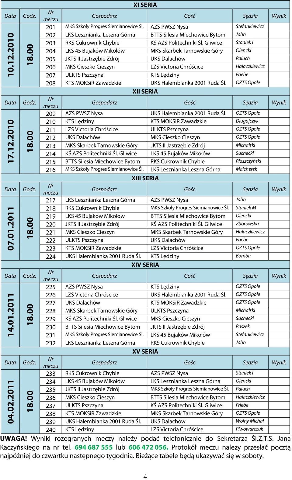 Gliwice Staniek I 204 LKS 45 Bujaków Mikłów MKS Skarbek Tarnwskie Góry Olencki 205 JKTS II Jastrzębie Zdrój UKS Dalachów Paluch 206 MKS Cieszk Cieszyn LZS Victria Chróścice Hałaczkiewicz 207 ULKTS