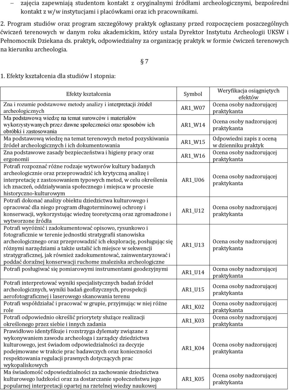 Pełnomocnik Dziekana ds. praktyk, odpowiedzialny za organizację praktyk w formie ćwiczeń terenowych na kierunku archeologia. 1.