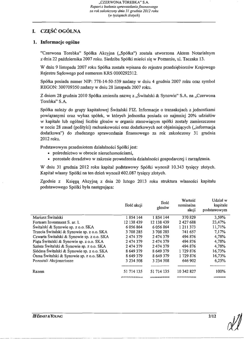 W dniu 9 listopada 2007 roku Spółka została wpisana do rejestru przedsiębiorców Krajowego Rejestru Sądowego pod numerem KRS 0000292312.