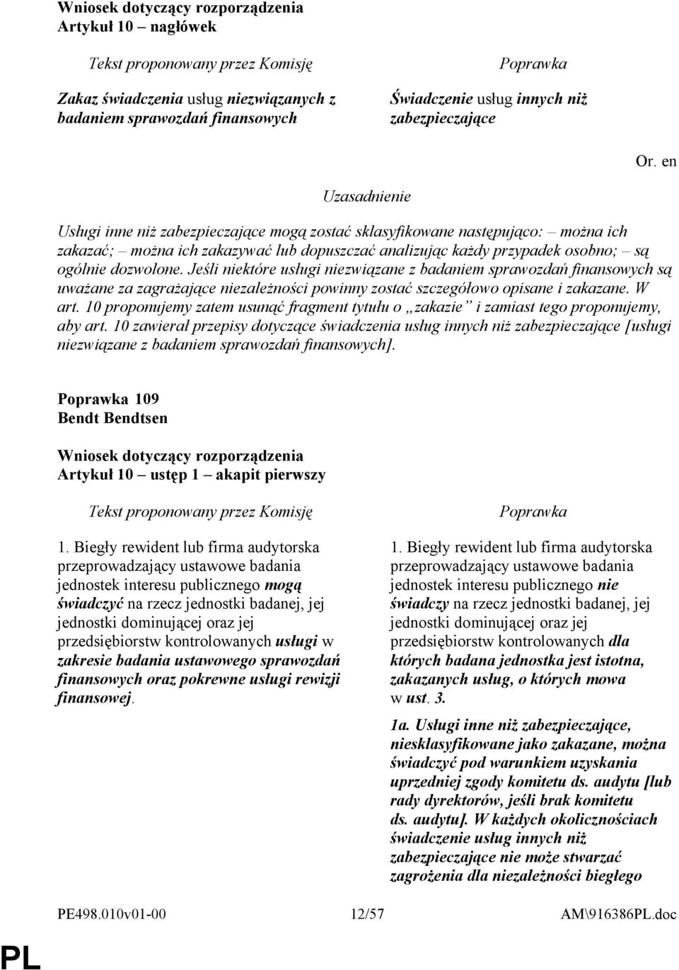 Jeśli niektóre usługi niezwiązane z badaniem sprawozdań finansowych są uważane za zagrażające niezależności powinny zostać szczegółowo opisane i zakazane. W art.