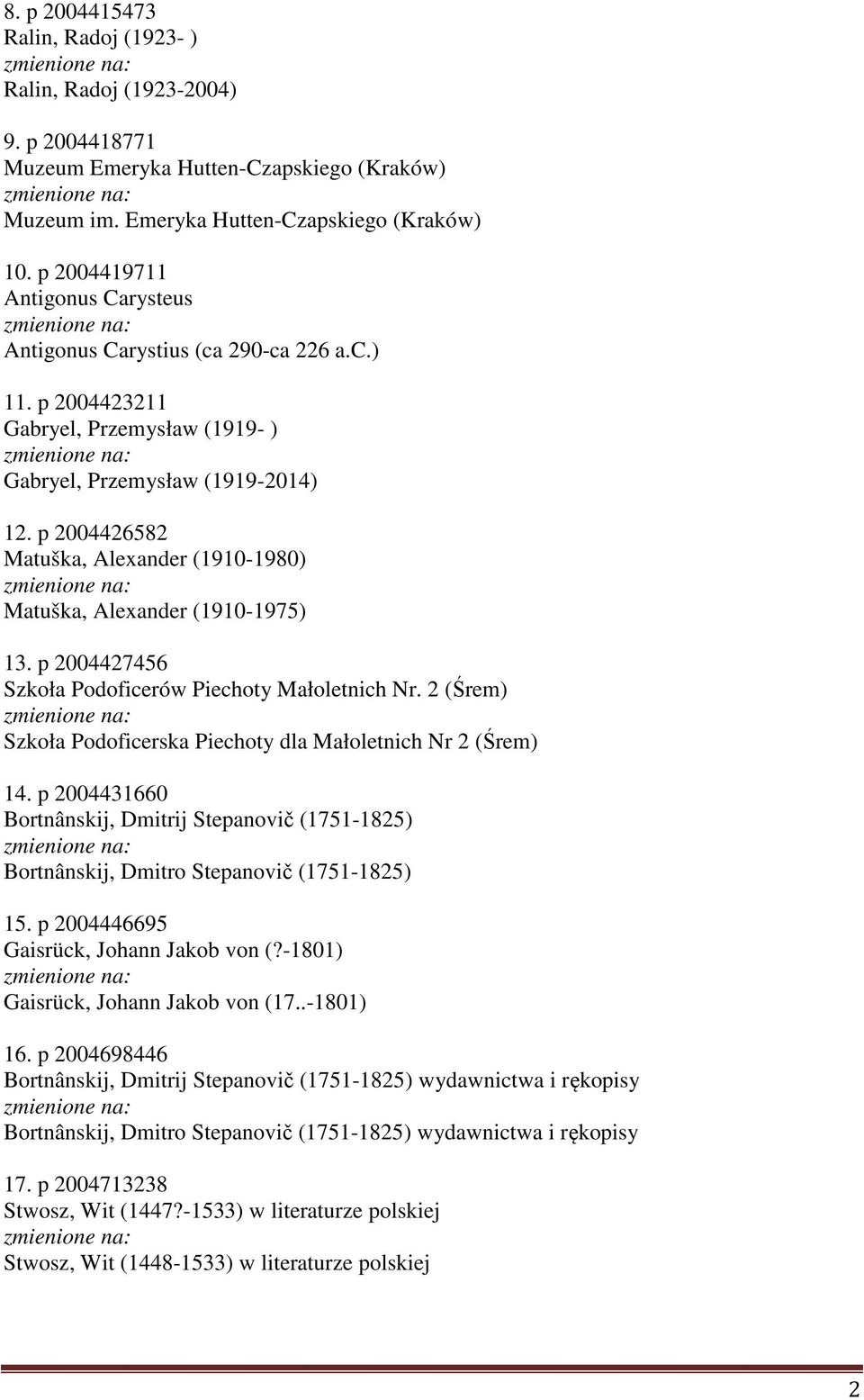 p 2004426582 Matuška, Alexander (1910-1980) Matuška, Alexander (1910-1975) 13. p 2004427456 Szkoła Podoficerów Piechoty Małoletnich Nr.