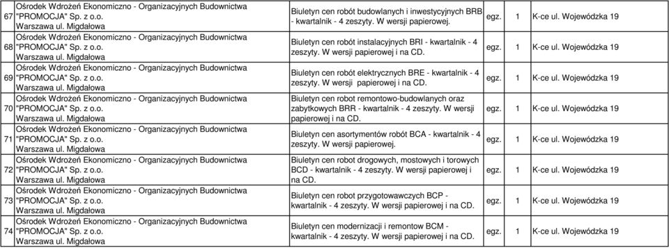 W wersji papierowej i na CD. Biuletyn cen robot remontowo-budowlanych oraz zabytkowych BRR - kwartalnik - 4 zeszyty. W wersji papierowej i na CD.